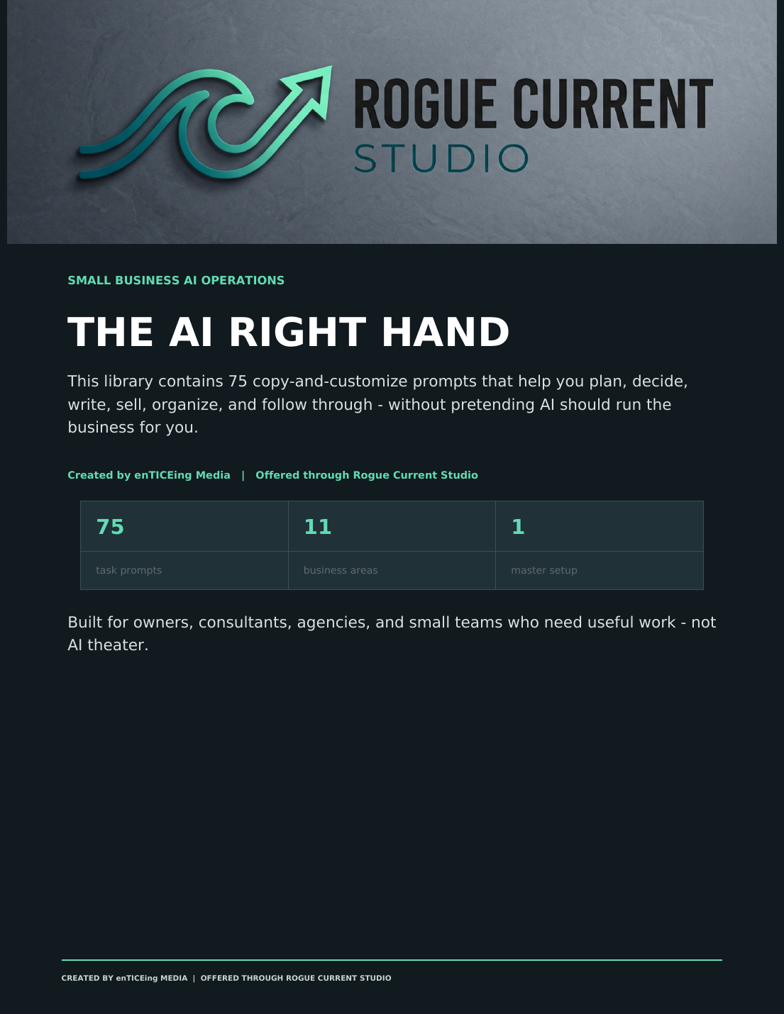 The AI Right Hand Prompt Library product preview