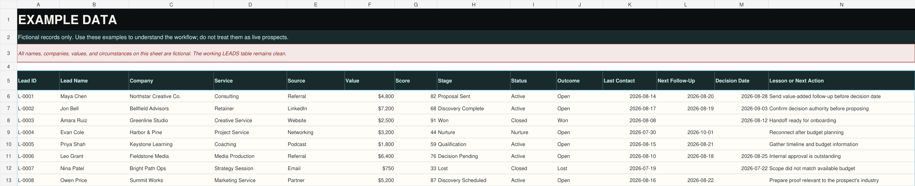 Excel working table populated with clearly labeled fictional example leads