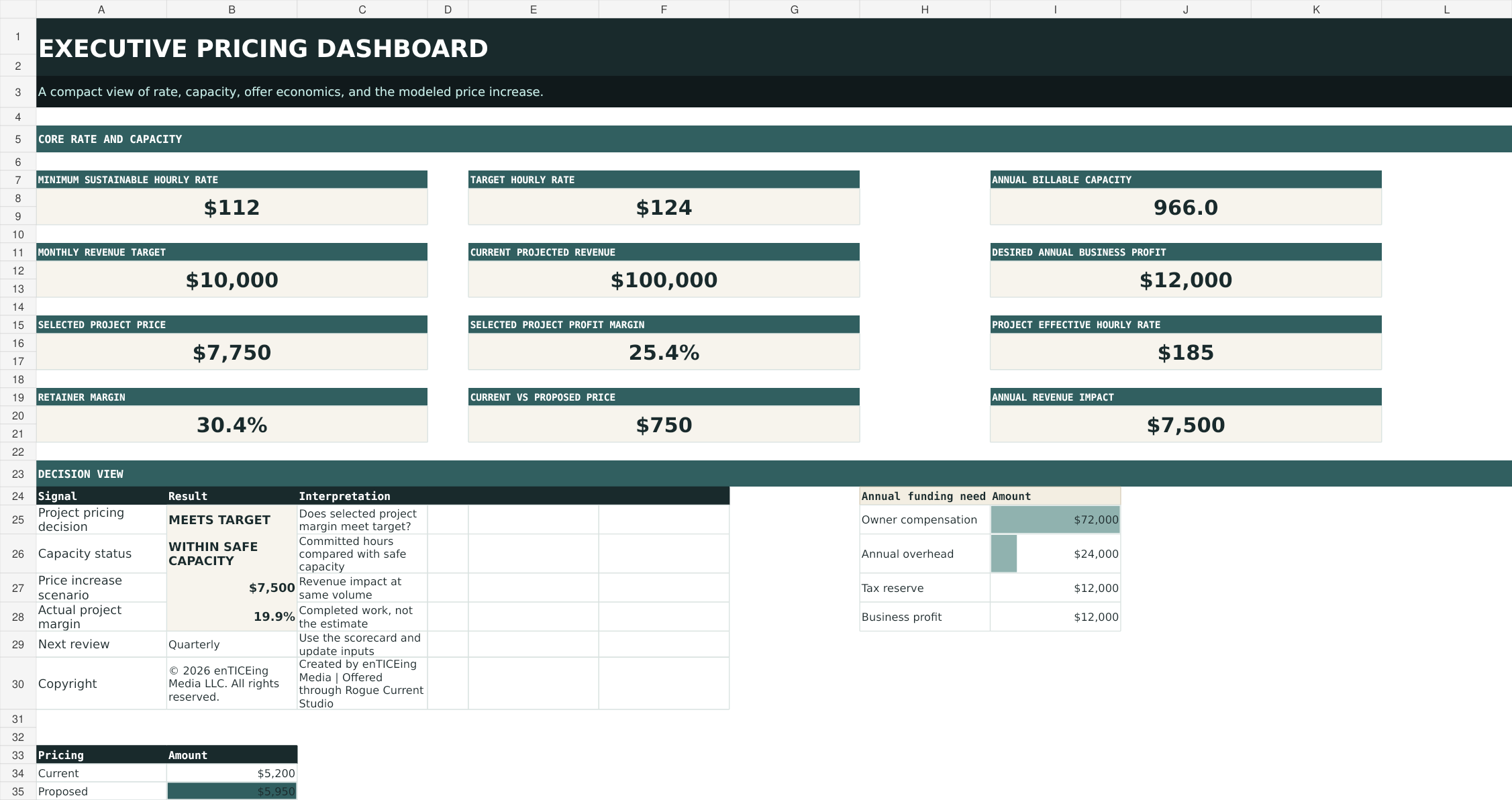 Service Pricing & Profitability Command Center product preview